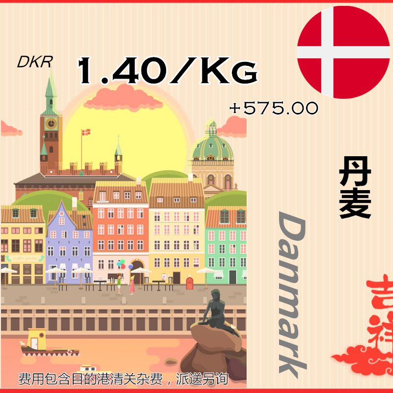 图片展示