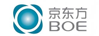 京东方