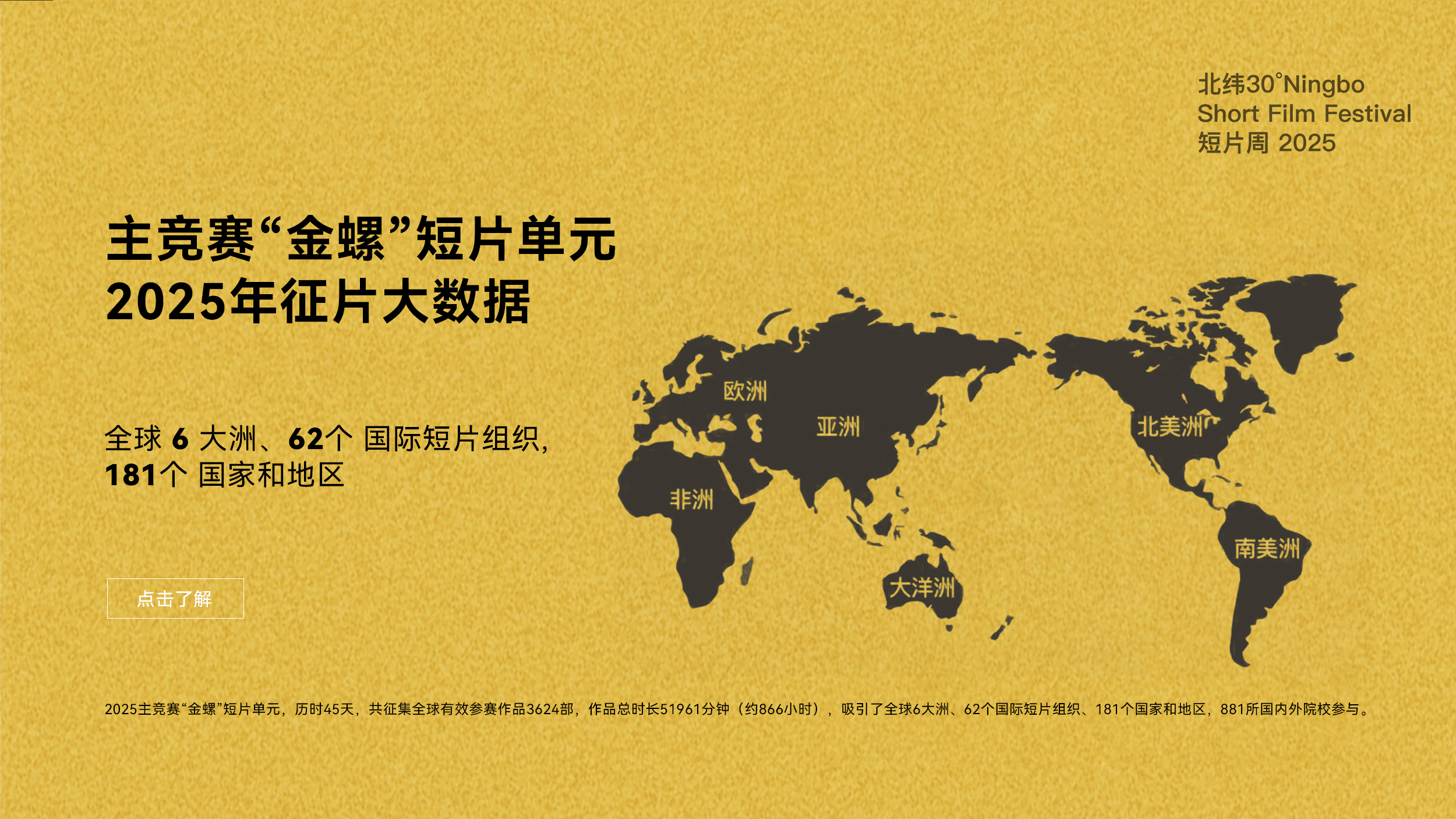 2025年度征片大数据