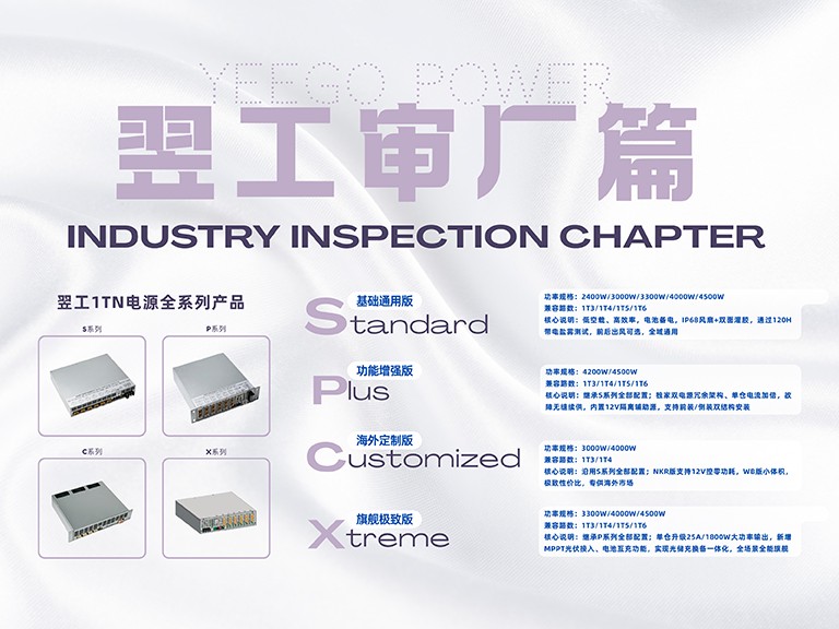 Several leading battery swapping companies visit Yigong Power for factory inspection and review, jointly exploring the new ecology of charging and swapping power supplies