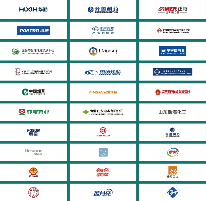 图片展示