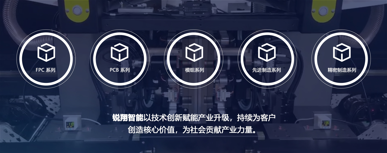 图片展示