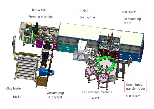 20 Type  Roll Forming Line