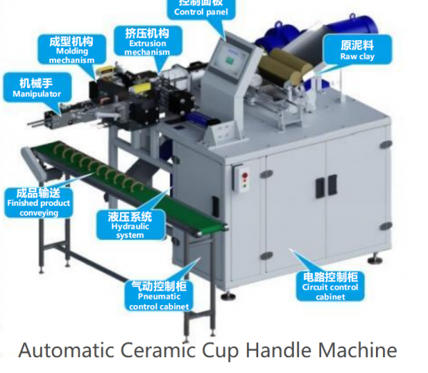 Automatic Ceramic Cup Handle Machine