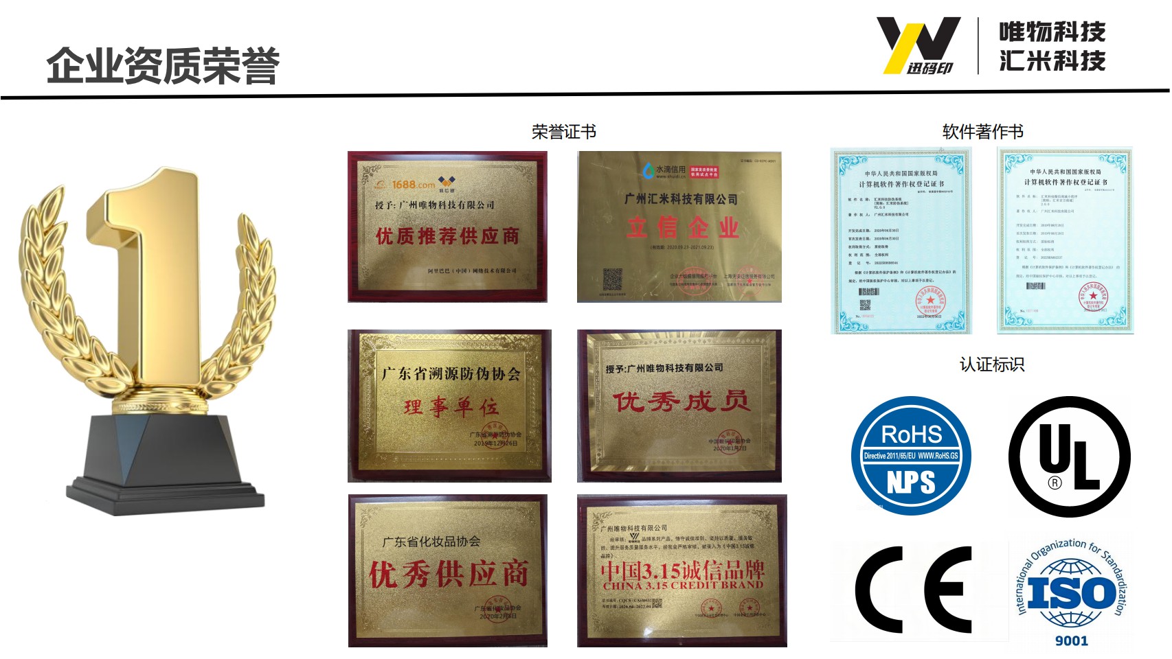 图片展示