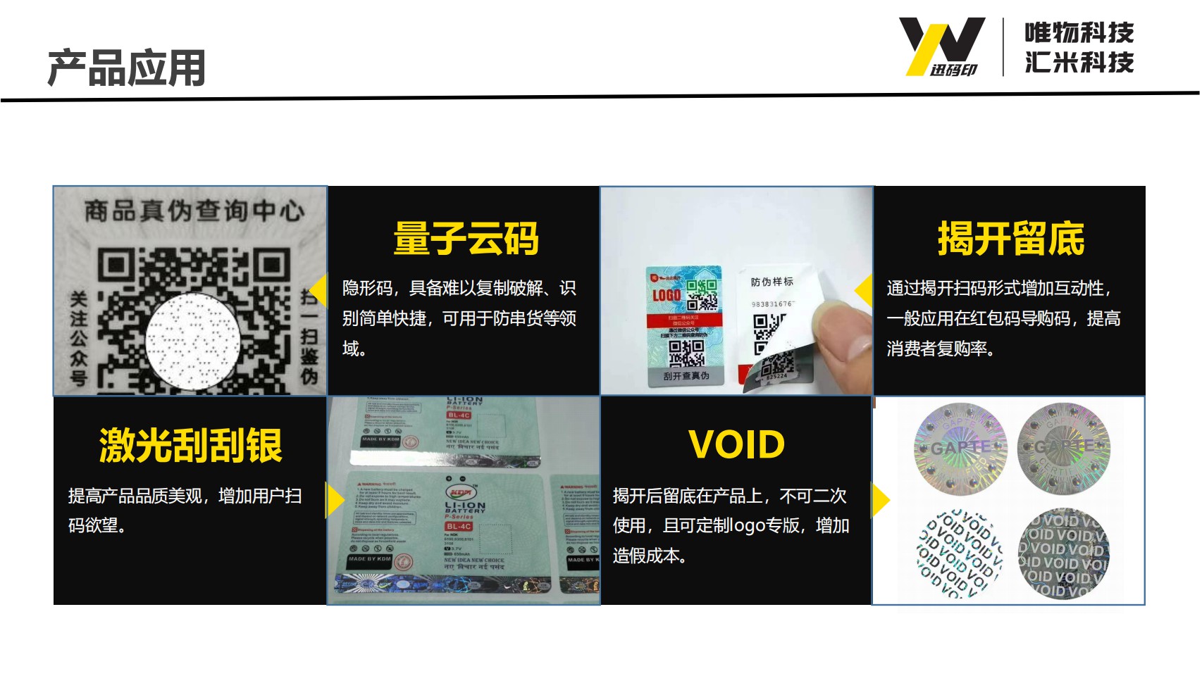 图片展示