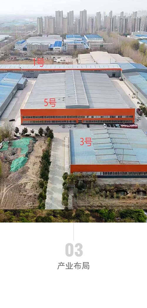 图片展示