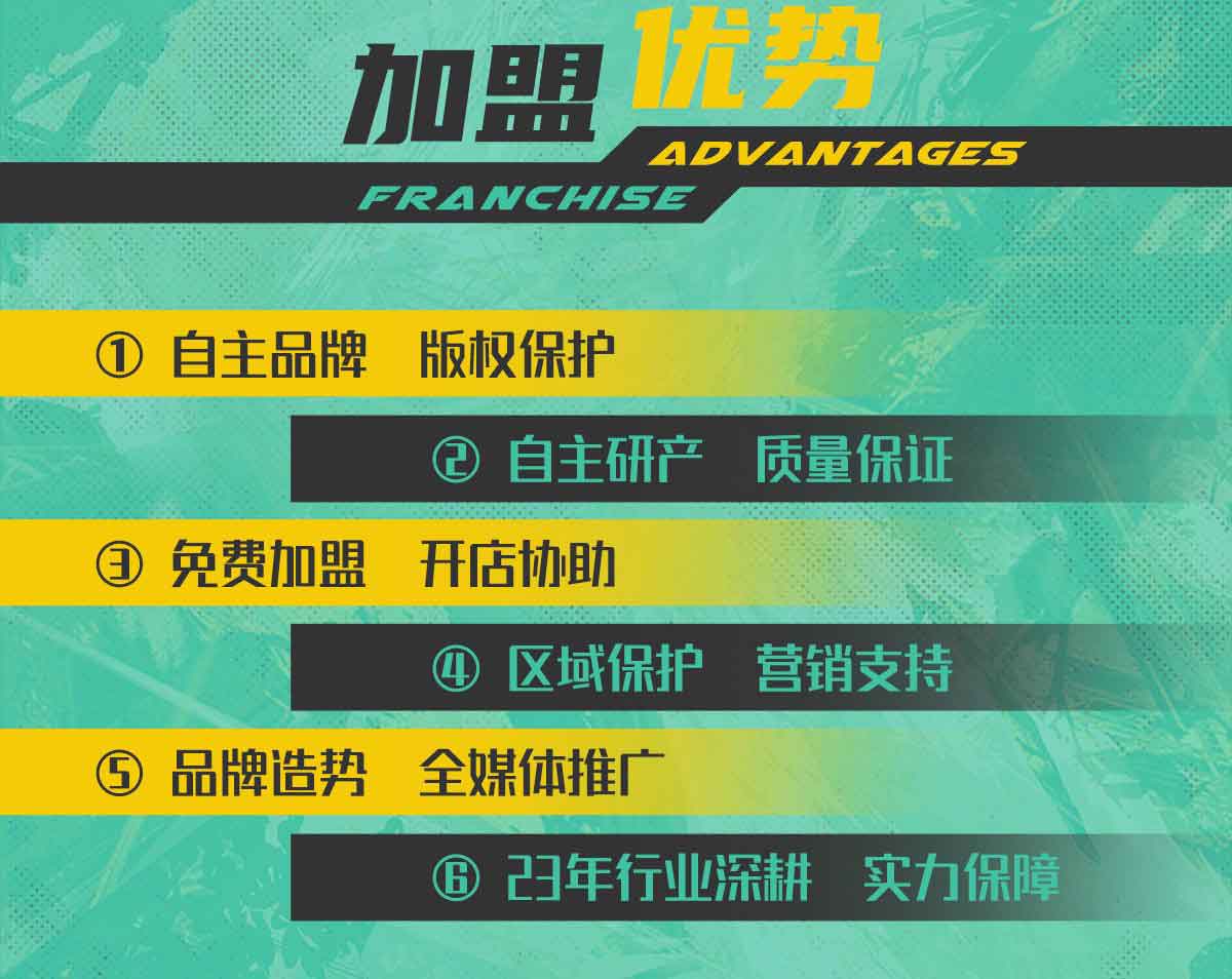 图片展示