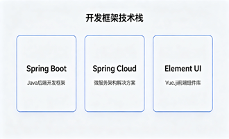 开发框架技术栈