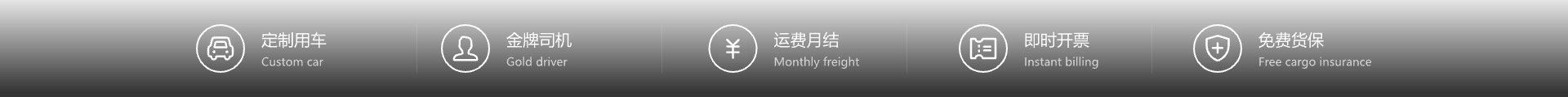 图片展示