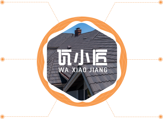 图片展示