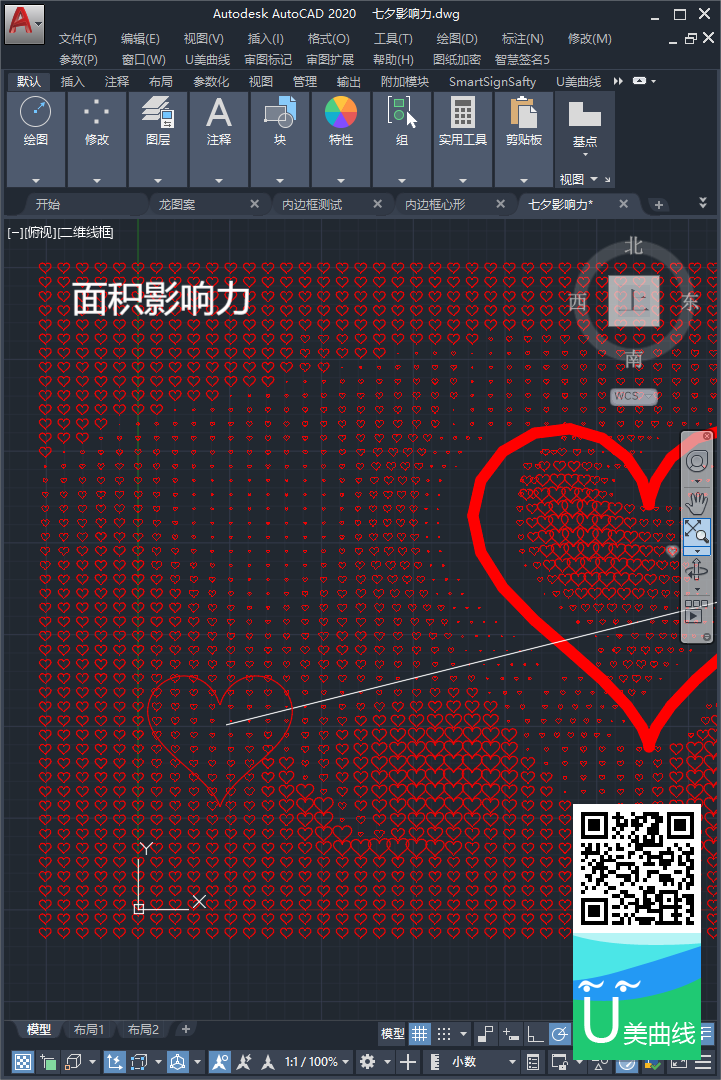 U美曲线  面积影响力