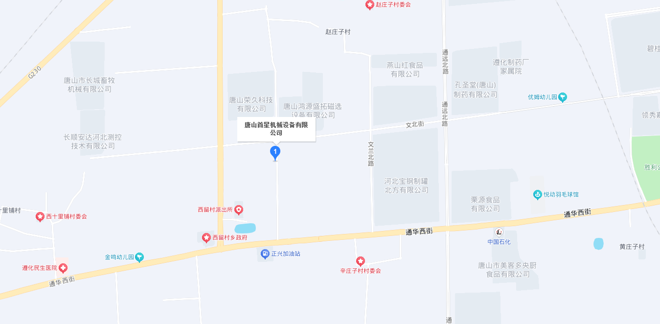 图片展示