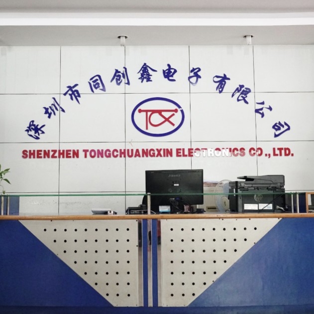 图片展示
