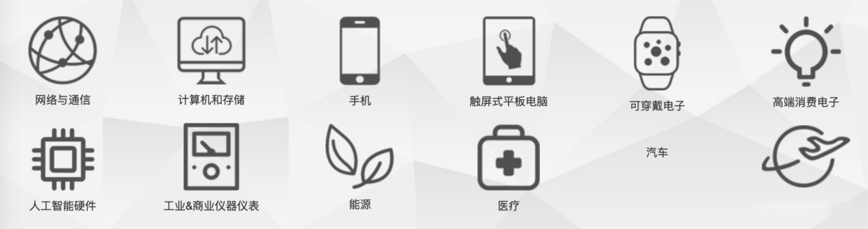 图片展示