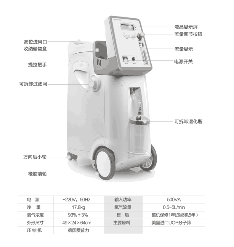 鱼跃制氧机9F-5W