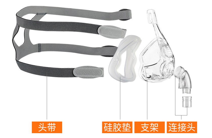 呼吸机的清洁和保养方法