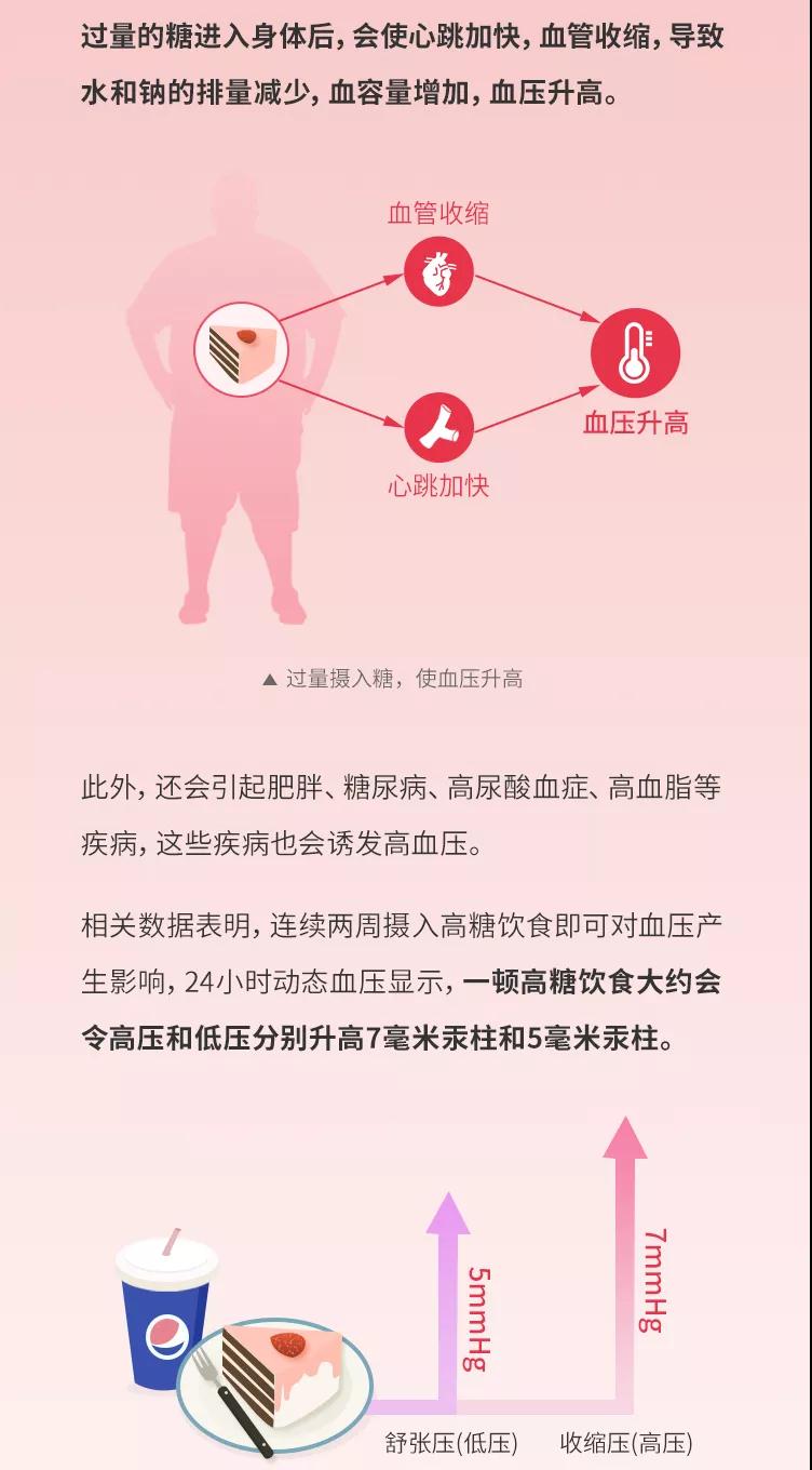 血压计