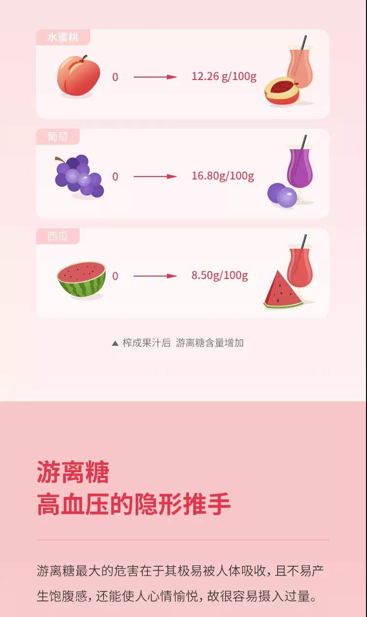血压计