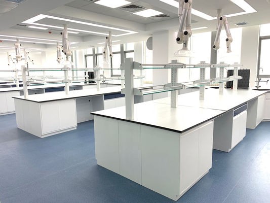 Laboratory Classification -What kind of lab do you need?