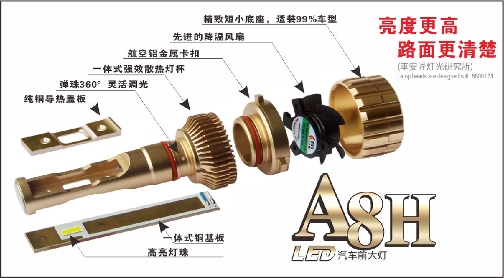 图片展示
