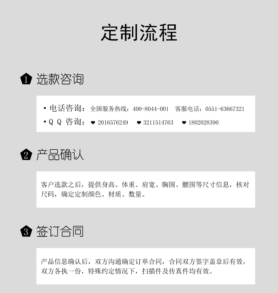 图片展示