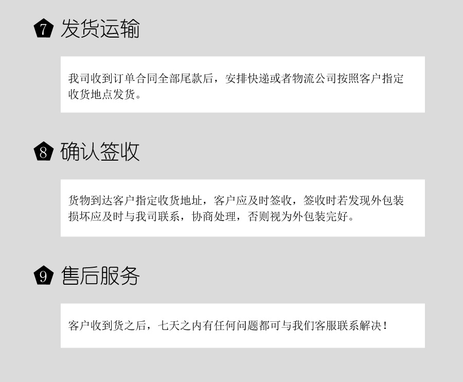 图片展示