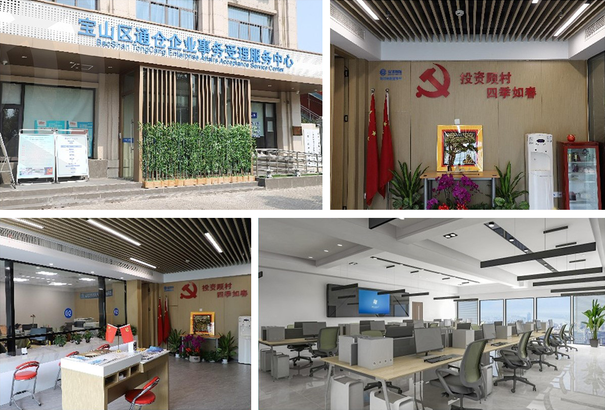 圖片展示