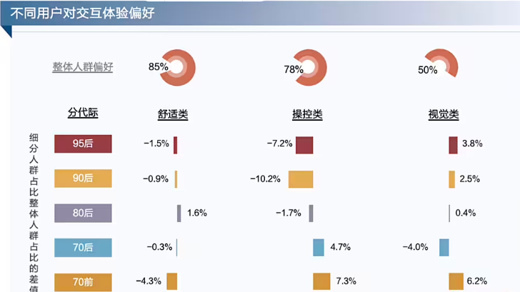 What has enabled China’s automobile industry to overtake other industries on a curve?