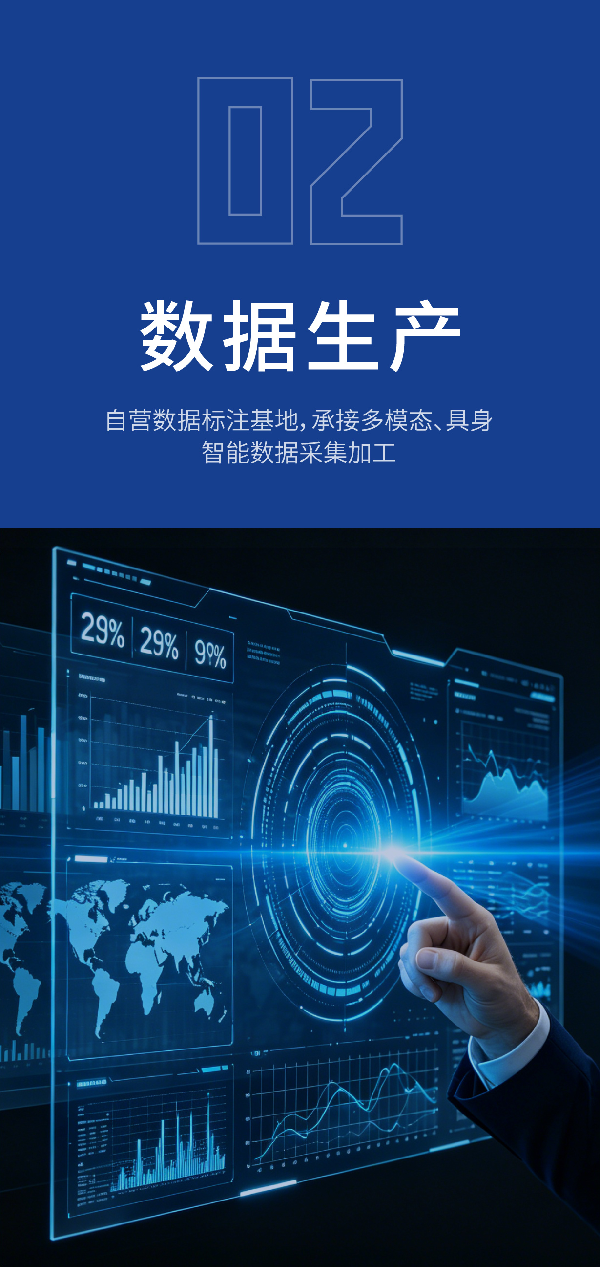 图片展示