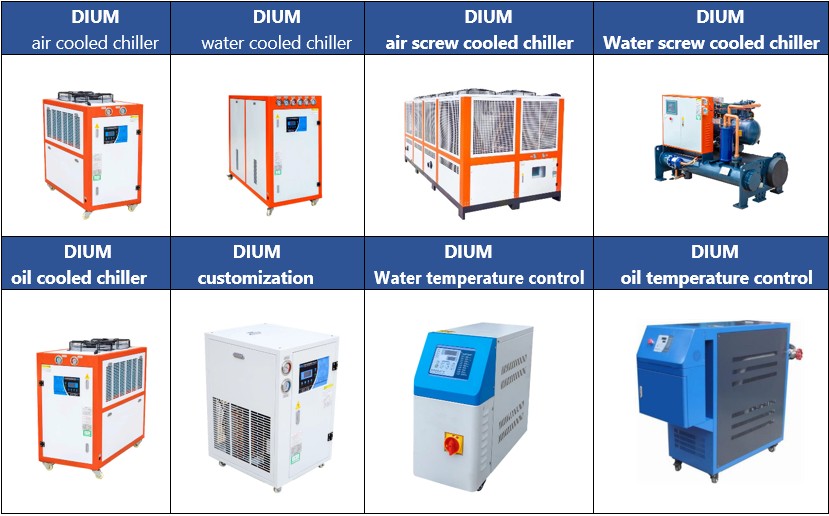 Development trend of heat exchange equipment