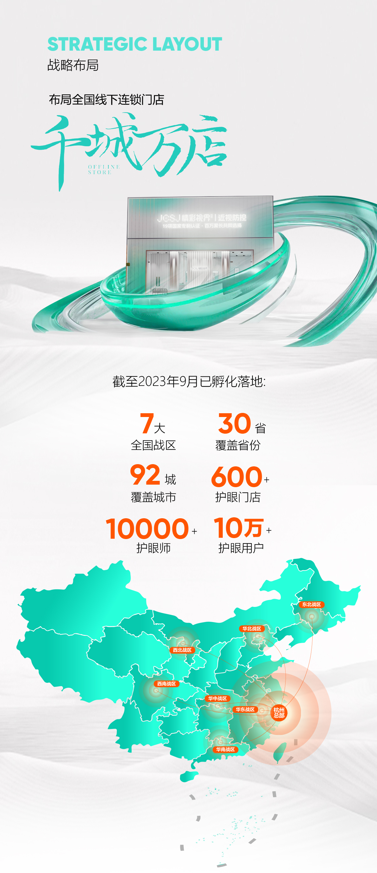 图片展示