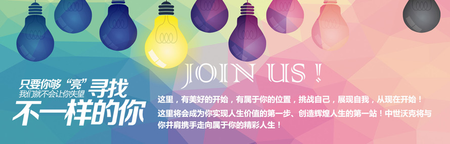 图片展示