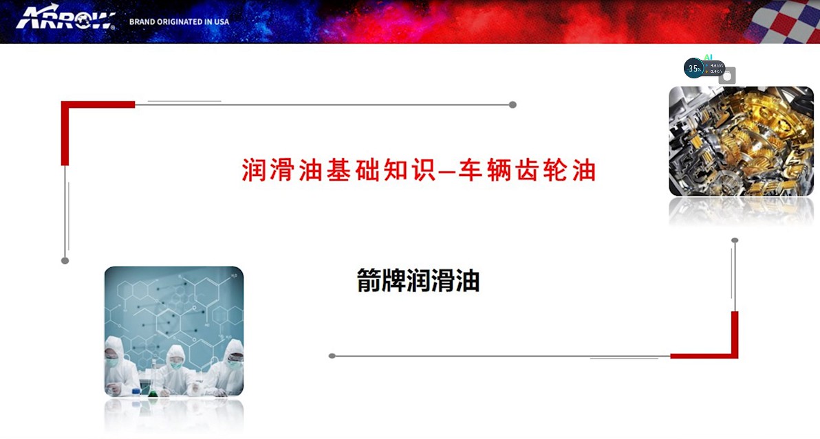 润滑油基础知识+车用齿轮油