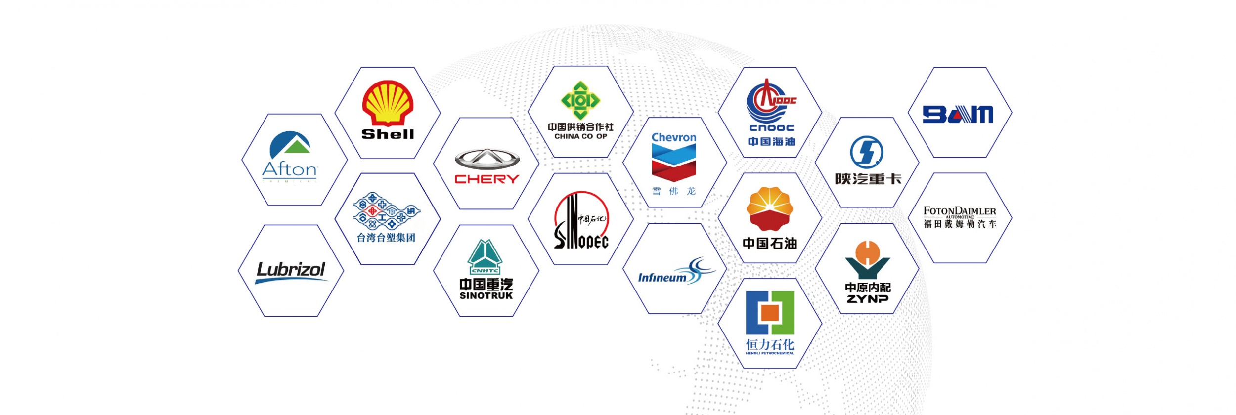 图片展示