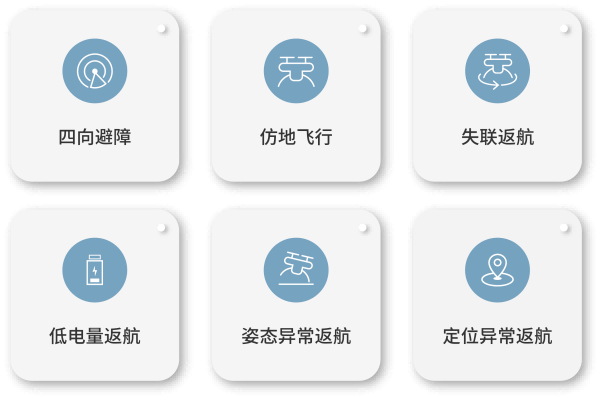 圖片展示