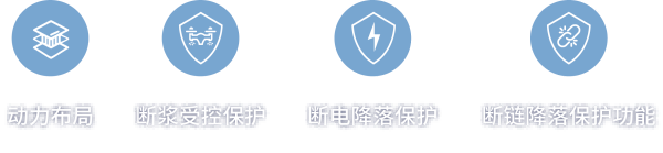 圖片展示