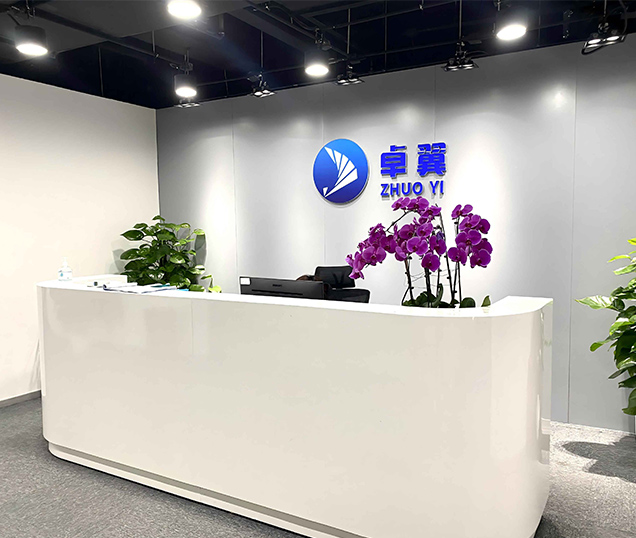 图片展示