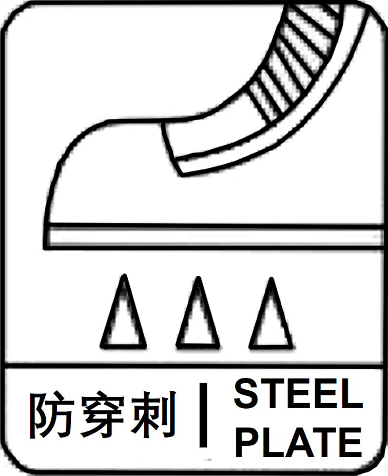 防穿刺
