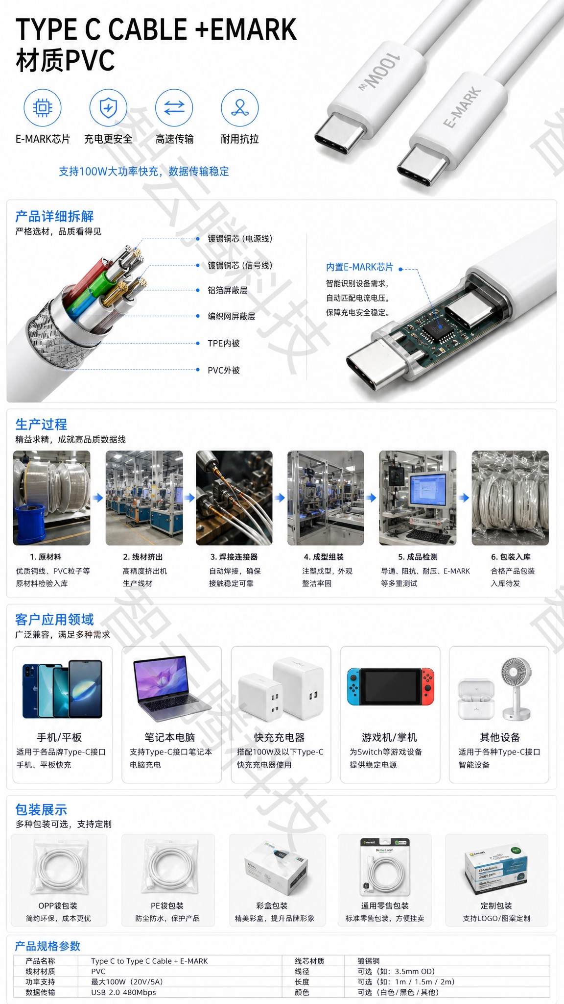 长距离 HDMI 高清数据线传输增强方案
