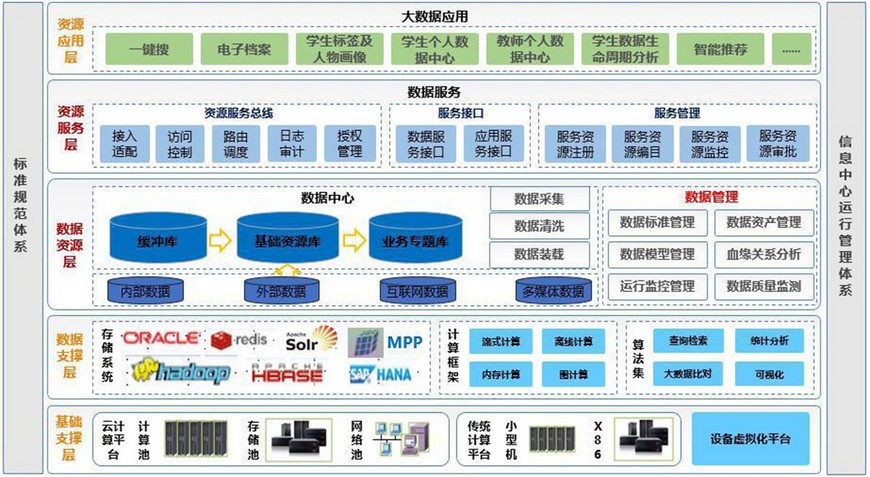 图片展示