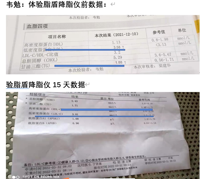 广州韦先生血脂高 使用脂盾15天