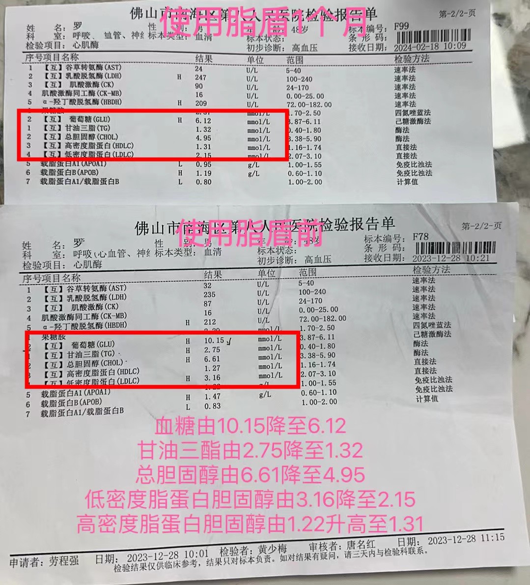 佛山罗总高血脂 使用脂盾1个月