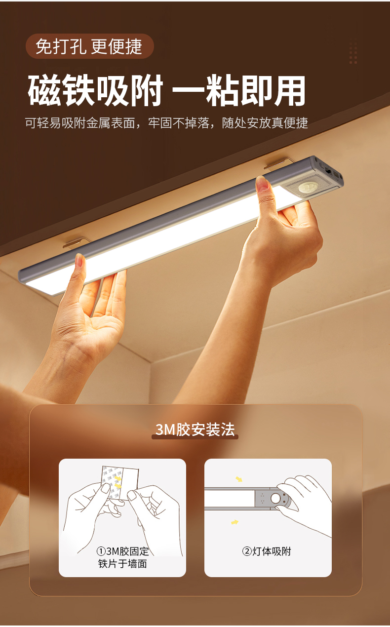 Under Cabinet lights