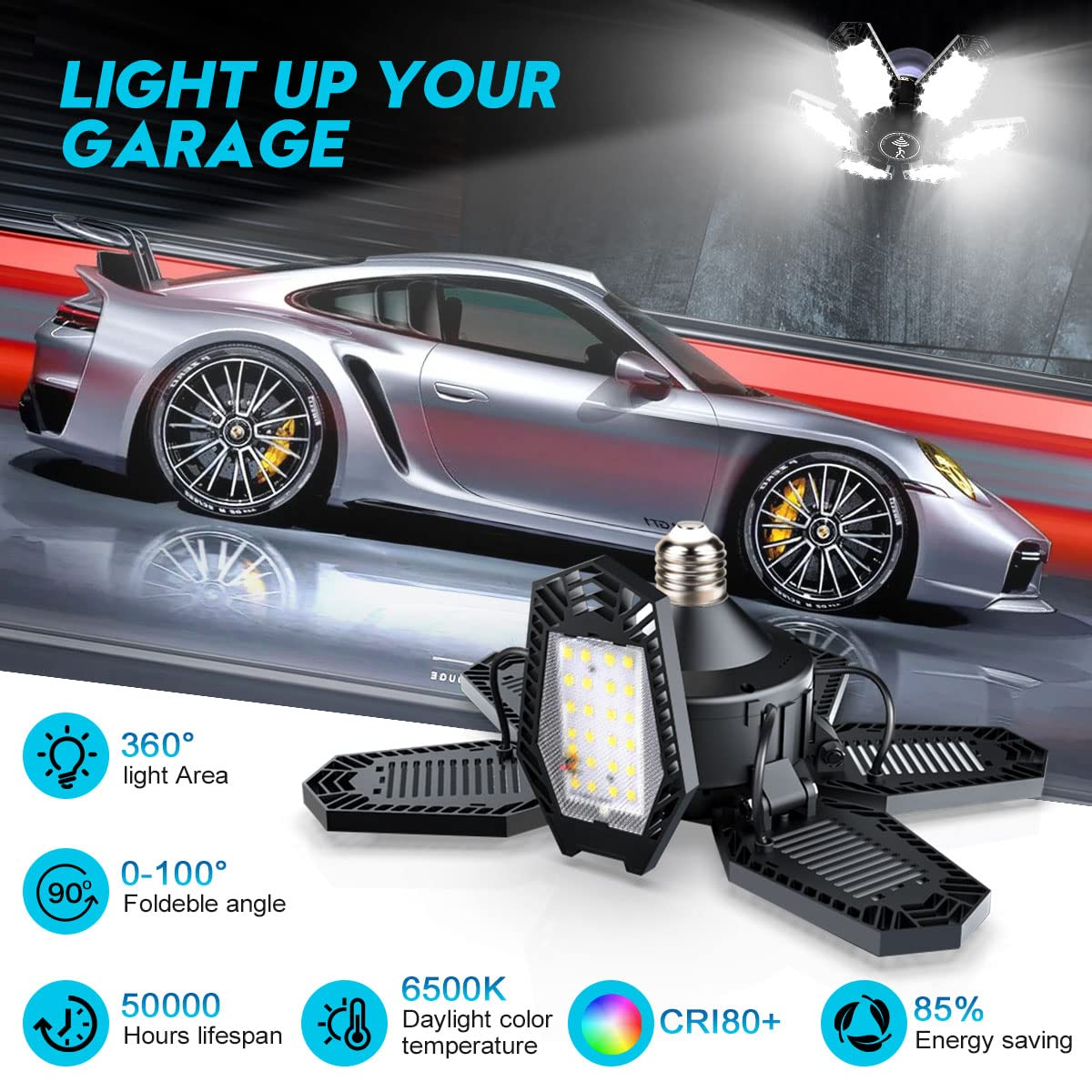 Motion Sensor Garage Light with 6 panels