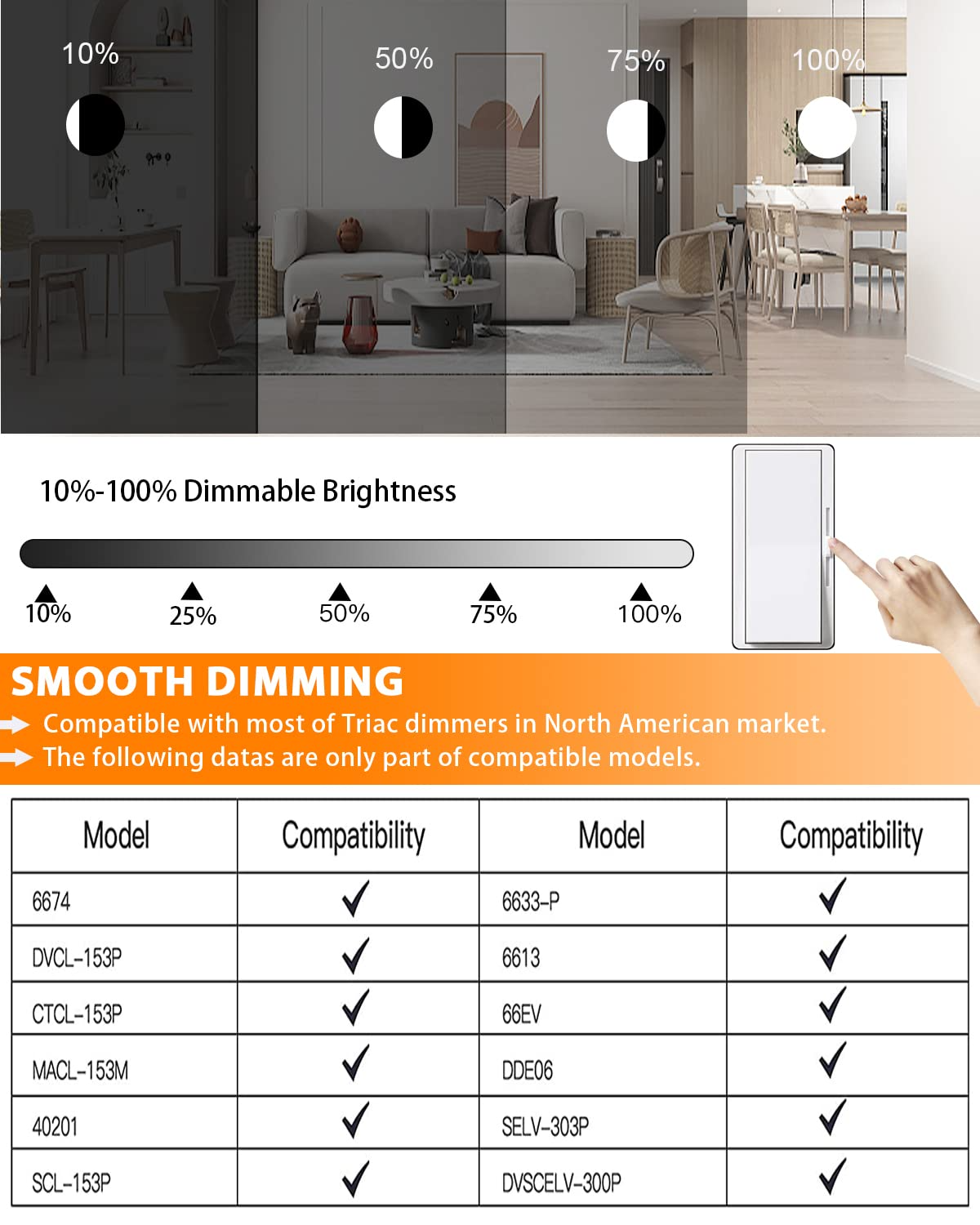 TRAIC Dimmable Ceiling light Fixture