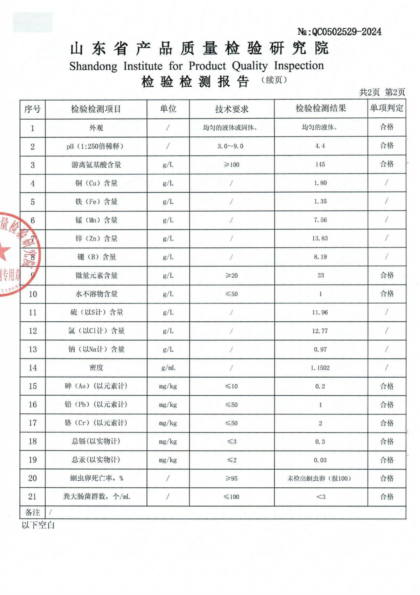 2024批次1-含氨基酸水溶肥料（铜铁锰锌硼）-3
