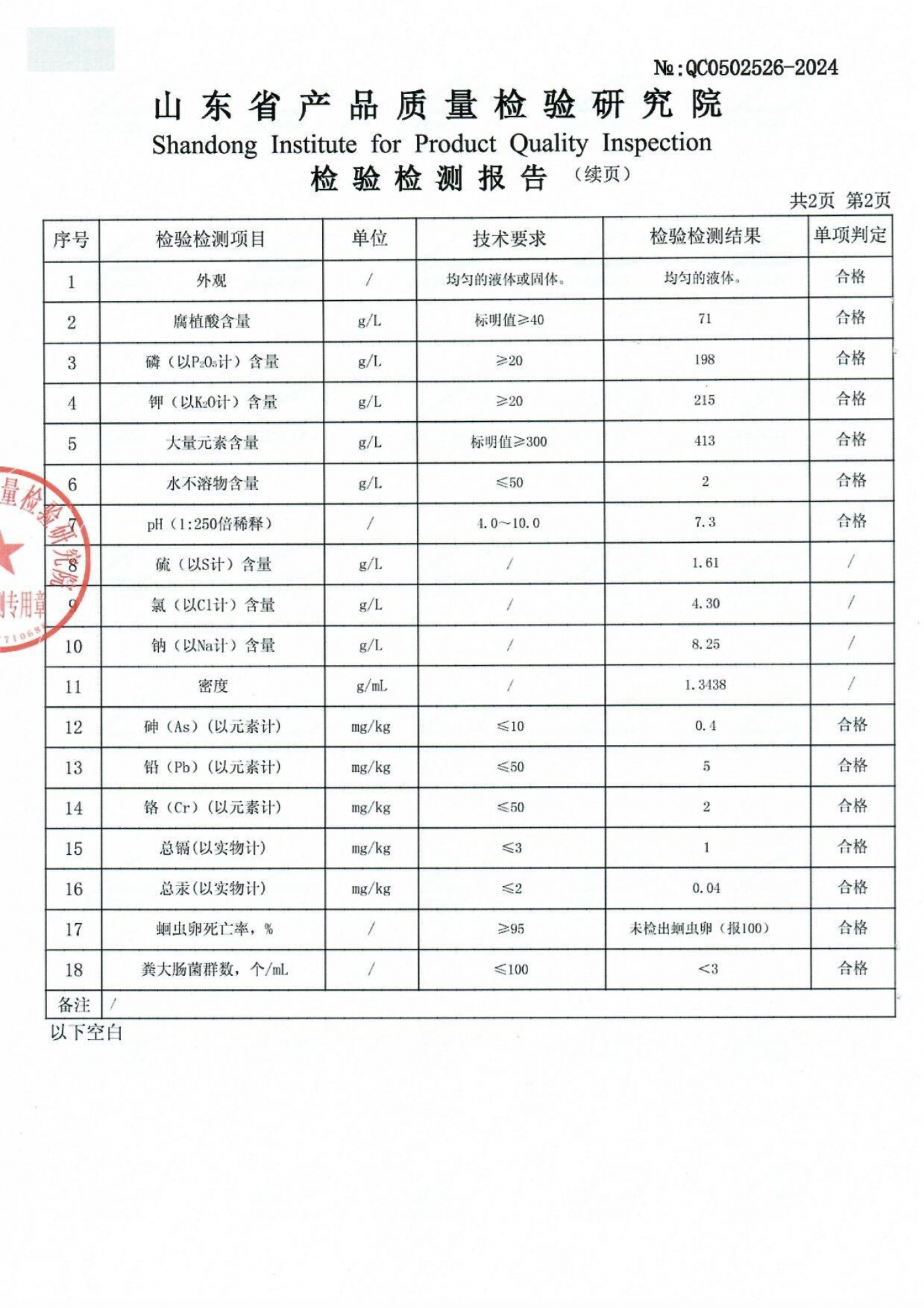 2024批次1-含腐植酸水溶肥料（磷钾）-2024-3