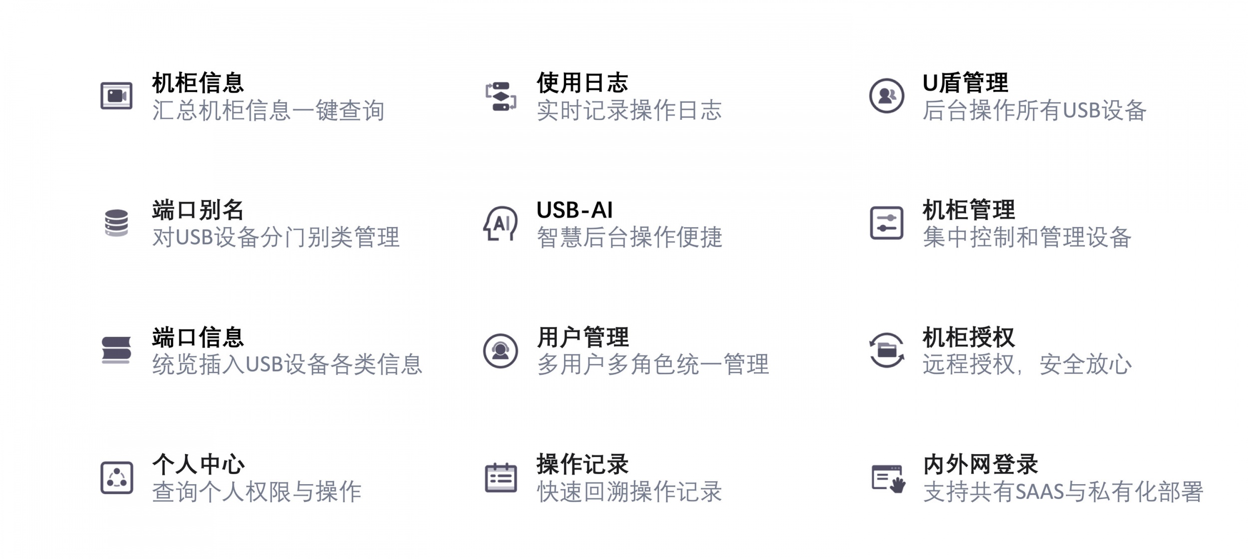 图片展示