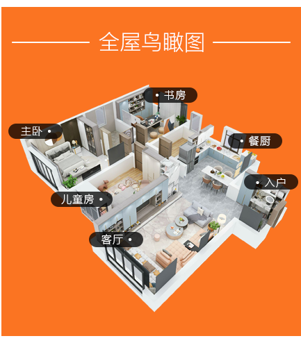 图片展示